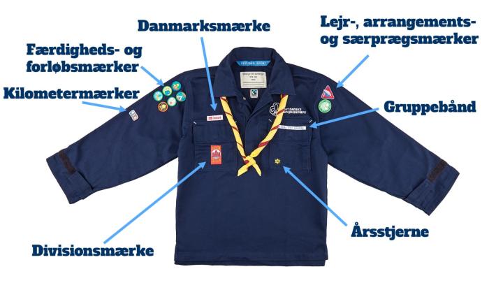 Uniformsvejledning 
