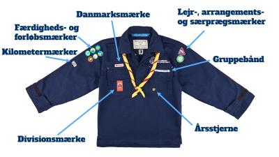 Uniformsvejledning 